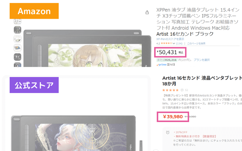 Amazonと公式ストアの価格の例
