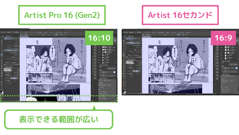 「Artist Pro 16(Gen2)」と「Artist 16セカンド」のアスペクト比を比較